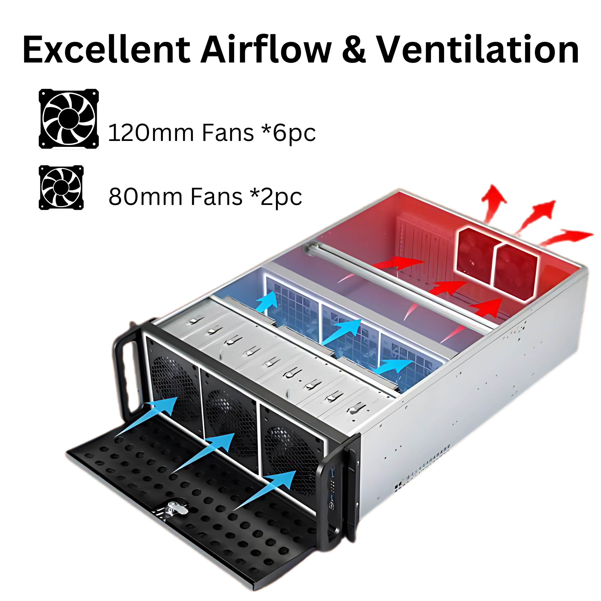 RACKOWL 4U Rackmount Server Chassis Case, 15* HDD Bays, E-ATX/ CEB/ EEB/ ATX Mobo, Fan: Front 3*120mm, Mid 3*120mm, Rear 2*80mm, Front Panel Lock
