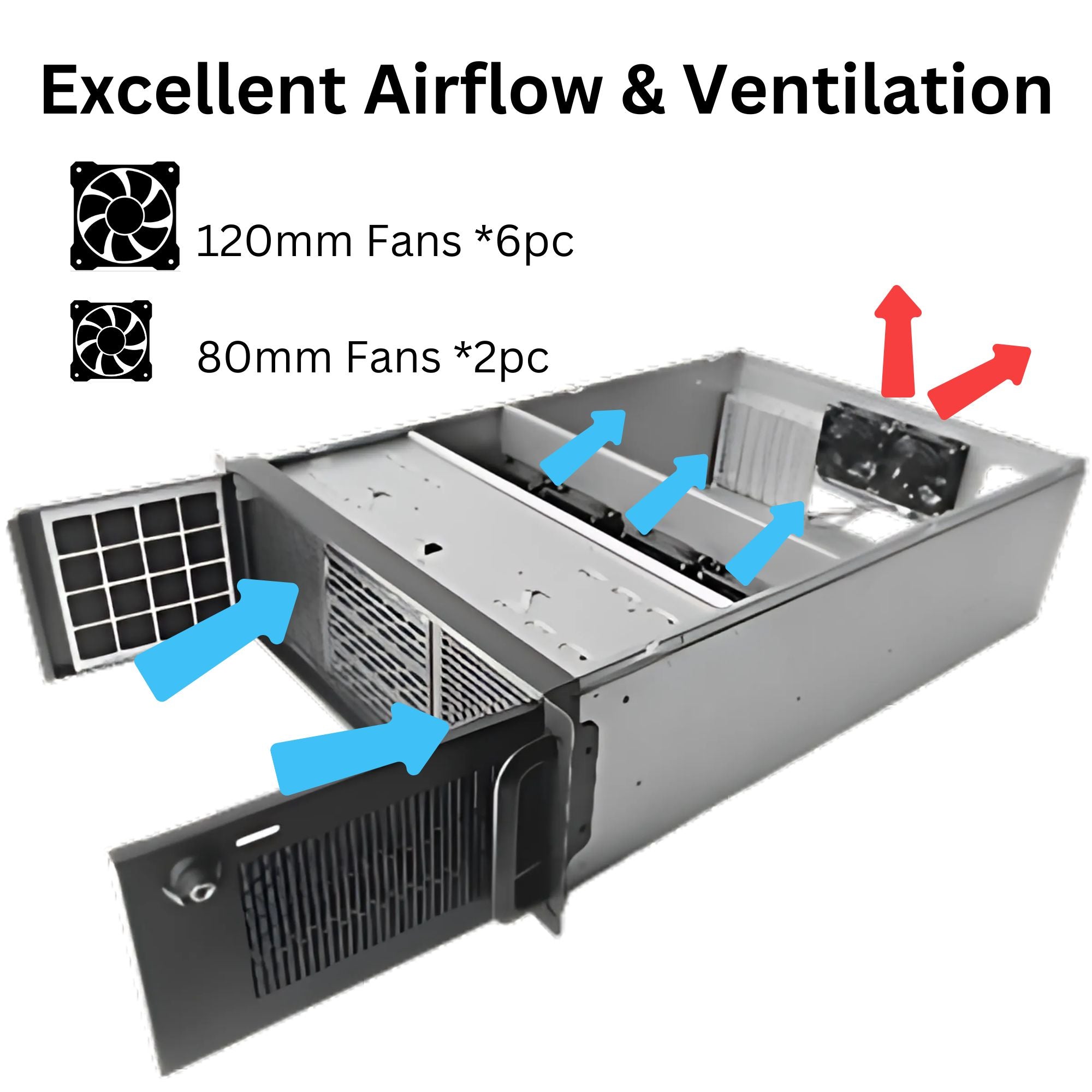 RackOwl 4U Rackmount Server Chassis Case; 13x HDD Bays (10* 3.5" & 3* 5.25"), E-ATX/ CEB/ EEB/ ATX Mobo, Fan: Front 2* 120mm, Mid 4* 80mm, Rear 2* 80mm, Front Panel Lock