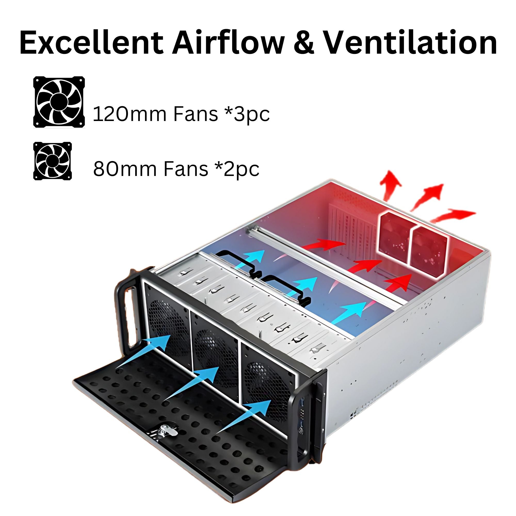 RackOwl 4U Server Chassis, Rackmount Server Case; 15x 3.5" HDD Bays, Support ATX/ CEB Motherboard; Fans: Front 3x 120mm& Rear 2x 80mm, Front Panel Lock, Size: 16.8x 7.0x 21.1"